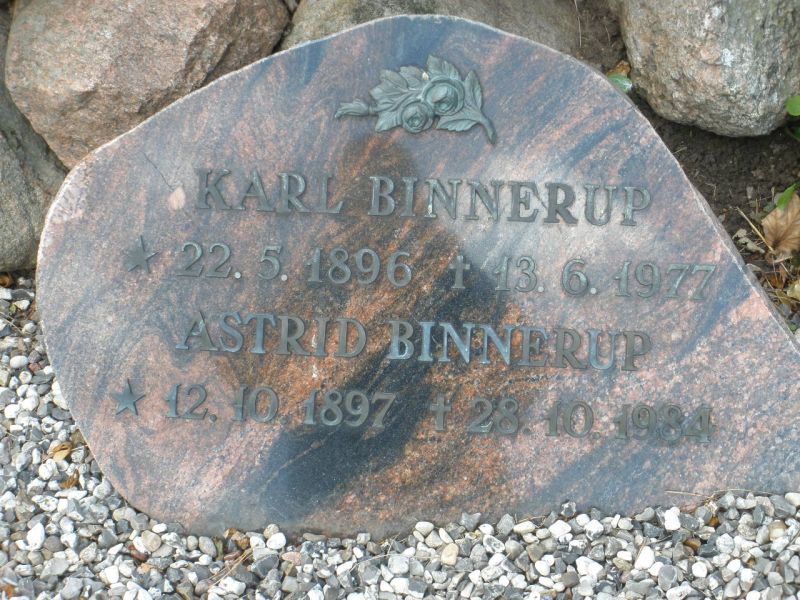 Karl Binnerup.JPG